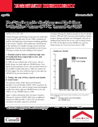 Fire experience, smoke alarms and sprinklers in Canadian houses : CMHC research to             2005