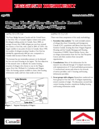 Refugee housing information needs : research conducted in the region of Niagara