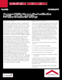 Energy and water consumption load profiles in multi-unit residential buildings