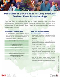 Post-market surveillance of drug products derived from biotechnology