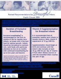 Revised recommendations for breastfed infants : Health Canada 2004